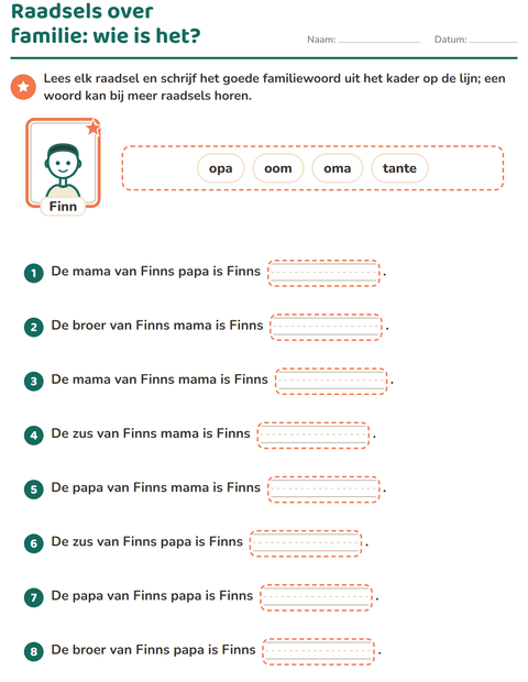 Raadsels over familie: wie is het?