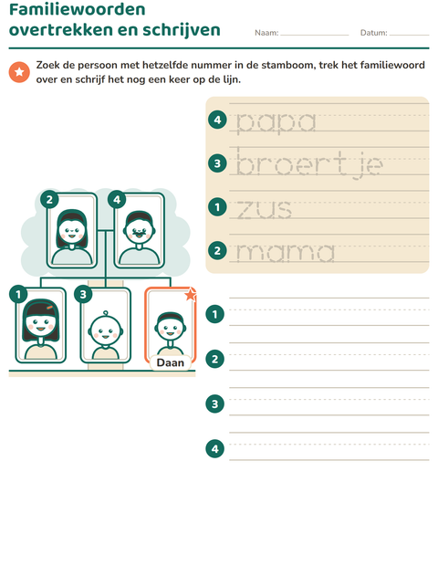 Voorbeeld van het Familie en stamboom-werkblad voor kleuterklas
