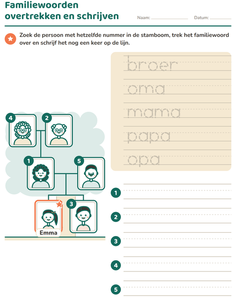 Voorbeeld van het Familie en stamboom-werkblad voor kleuterklas