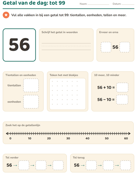 Voorbeeld van het Getal van de dag-werkblad voor groep 3