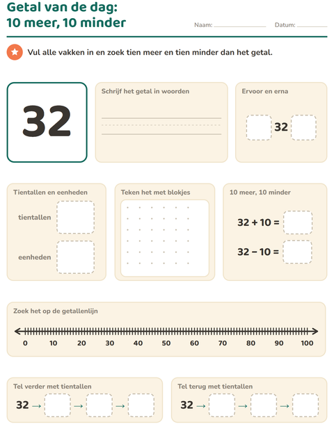Voorbeeld van het Getal van de dag-werkblad voor groep 3