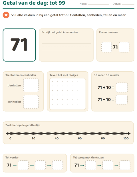 Voorbeeld van het Getal van de dag-werkblad voor groep 3