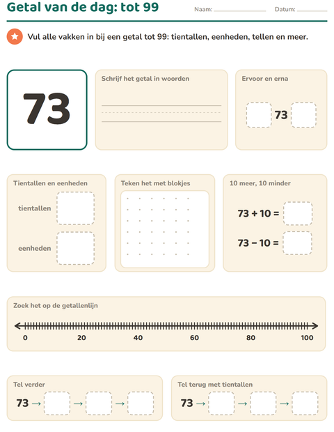 Voorbeeld van het Getal van de dag-werkblad voor groep 3