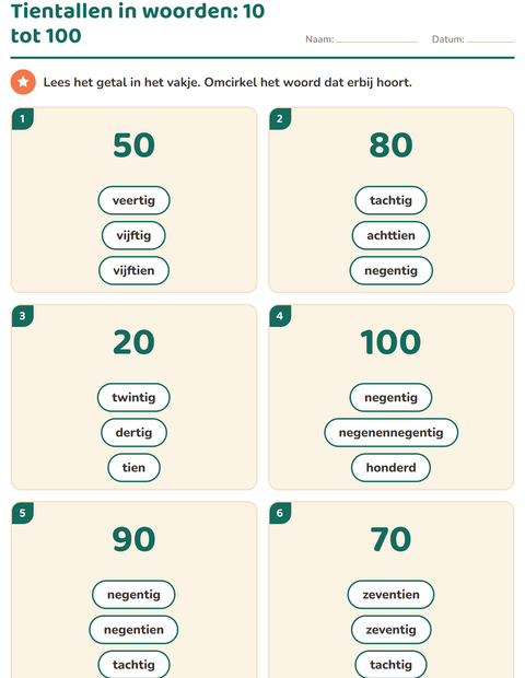 Tientallen in woorden van 10 tot 100