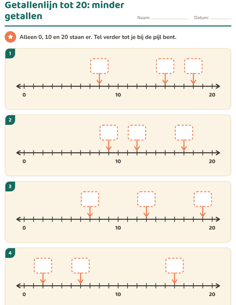 Getallenlijn tot 20 met minder getallen: alleen 0, 10 en 20