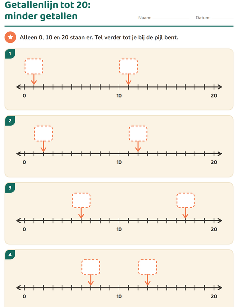 Voorbeeld van het Getallenlijn-werkblad voor groep 3