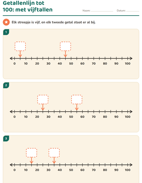 Voorbeeld van het Getallenlijn-werkblad voor groep 3