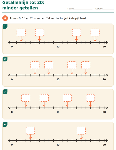 Voorbeeld van het Getallenlijn-werkblad voor groep 3