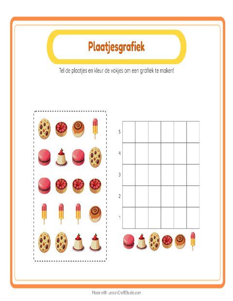 Voorbeeld van Tel en vul het diagram in: Desserts en snoep