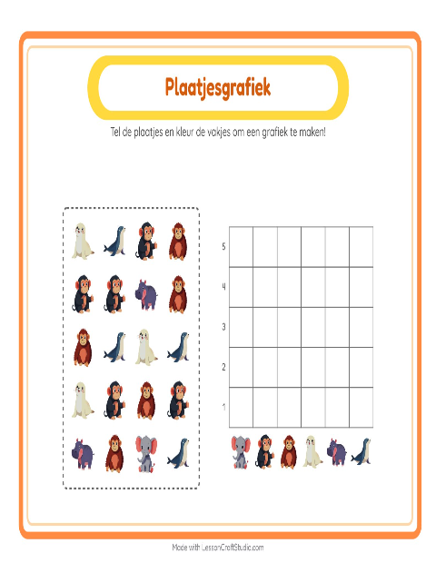Voorbeeld van Tel en vul het diagram in: Dierentuindieren