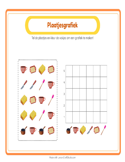 Voorbeeld van Tel en vul het diagram in: Keukengerei