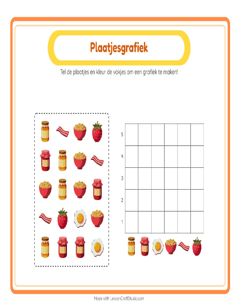 Voorbeeld van het Grafiek Tellen-werkblad met Ontbijt voor kleuterklas