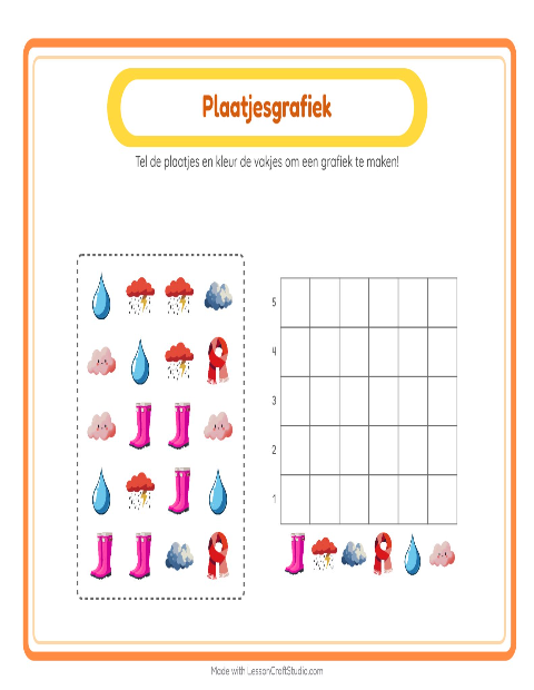 Voorbeeld van het Grafiek Tellen-werkblad met Weer voor kleuterklas