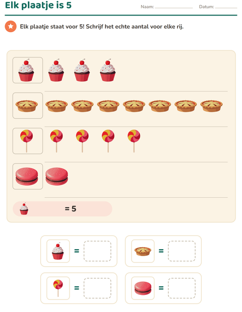 Voorbeeld van het Grafieken lezen-werkblad met Desserts en snoep voor groep 5