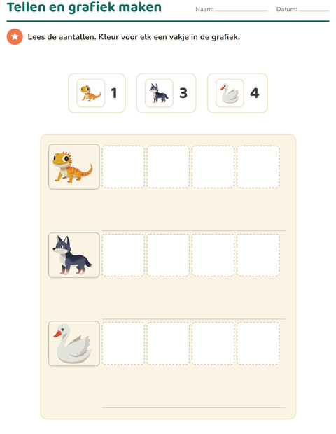 Voorbeeld van het Grafieken lezen-werkblad met Dieren voor groep 3