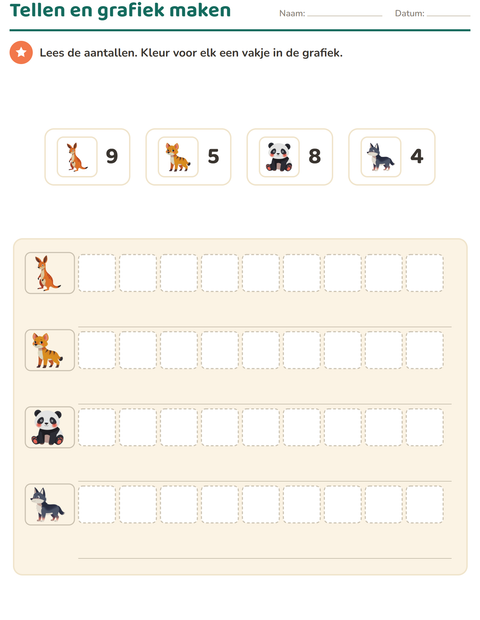 Voorbeeld van het Grafieken lezen-werkblad met Dierentuindieren voor groep 3