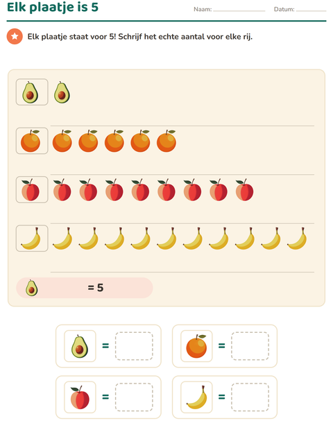 Voorbeeld van het Grafieken lezen-werkblad met Fruit voor groep 5
