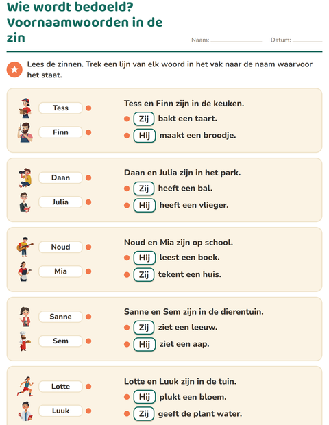 Wie wordt bedoeld? Verwijswoorden in de zin