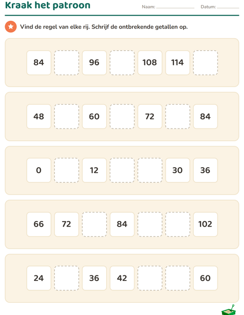 Getalpatronen en getalmachines – groep 5 — 4