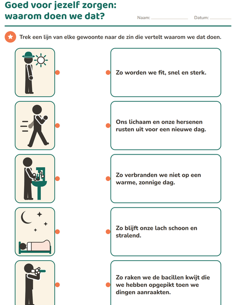 Goed voor jezelf zorgen: waarom doen we dat?
