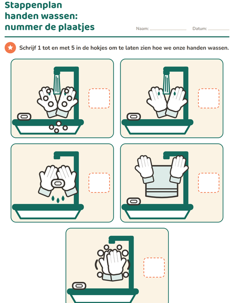 Voorbeeld van Stappenplan handen wassen: nummer de plaatjes