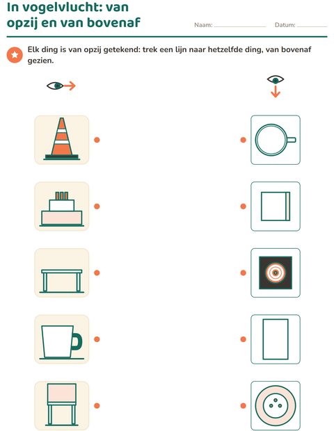 Voorbeeld van het Kaartlezen en windrichtingen-werkblad voor kleuterklas