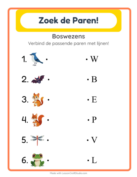 Beginletters – Boswezens