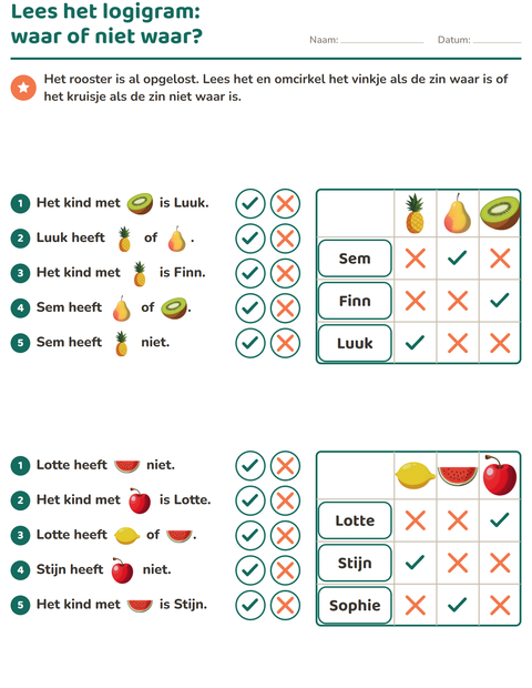 Voorbeeld van het Logigrammen-werkblad met Fruit voor groep 4