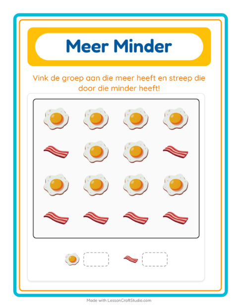 Voorbeeld van het Meer Of Minder-werkblad met Ontbijt voor peuterklas