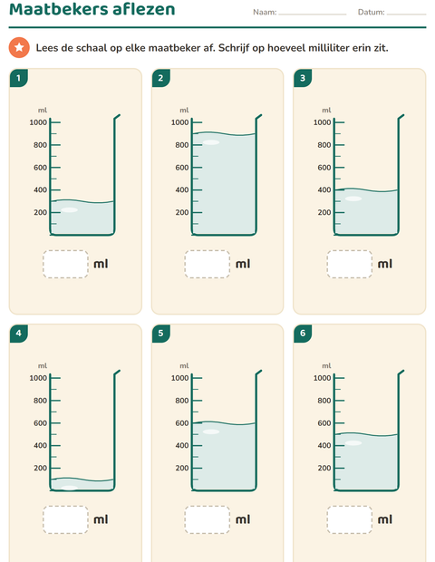 Maatbekers aflezen in milliliters