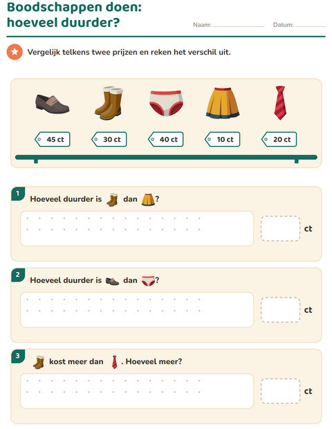 Voorbeeld van het Rekenen met geld-werkblad met Kleding voor groep 4
