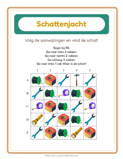 Schattenjacht – Gereedschap