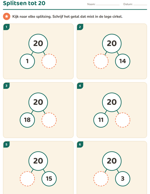 Splitsen tot 20: getallen boven het tiental