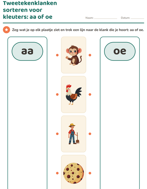 Voorbeeld van het Tweetekenklanken-werkblad voor kleuterklas