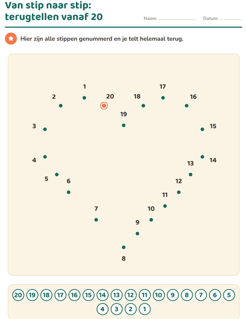 Van stip naar stip: terugtellen van 20 naar 1