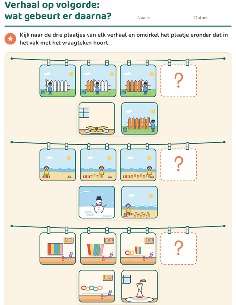 Voorbeeld van het Verhaal op volgorde-werkblad voor groep 3