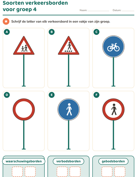 Soorten verkeersborden: waarschuwen, verbieden of gebieden