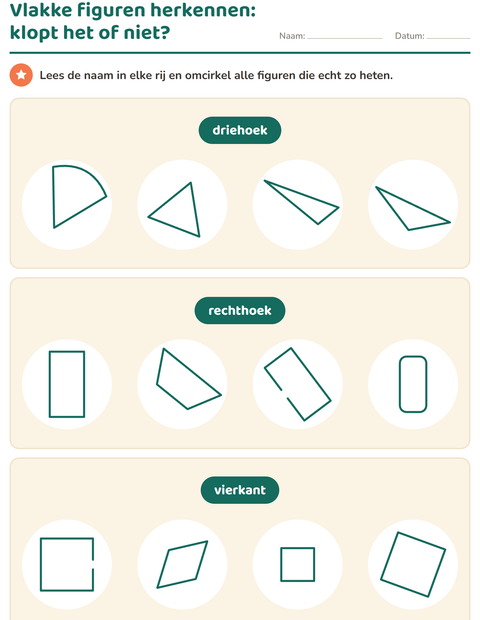 Vlakke figuren herkennen: welke figuren heten echt zo?