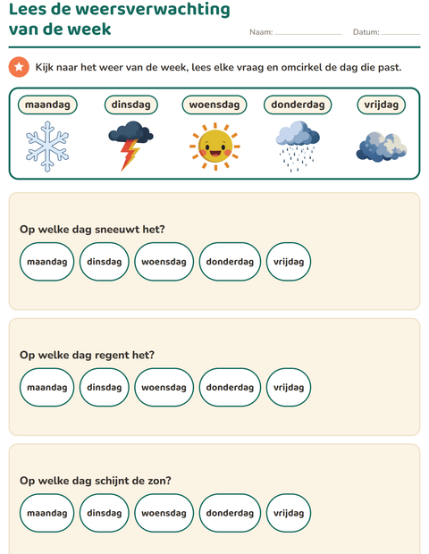 Voorbeeld van het Weersymbolen-werkblad voor groep 3