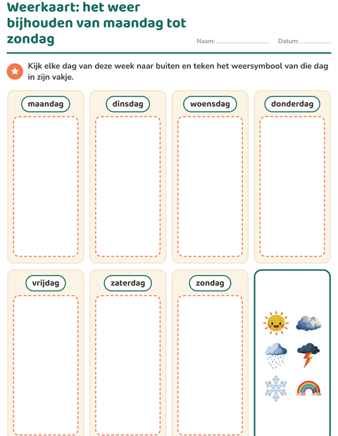 Voorbeeld van het Weersymbolen-werkblad voor kleuterklas