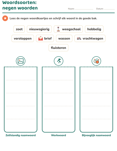 Voorbeeld van het Woordsoorten-werkblad met Postkantoor voor groep 4