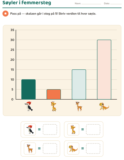 Forhåndsvisning av Diagram og data-arbeidsark med Dyr for 3. trinn