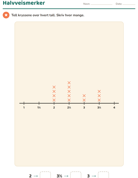 diagram-og-data-former-g3335