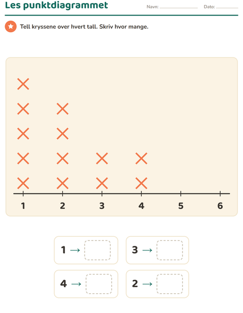 Forhåndsvisning av Diagram og data-arbeidsark med Jul for 2. trinn