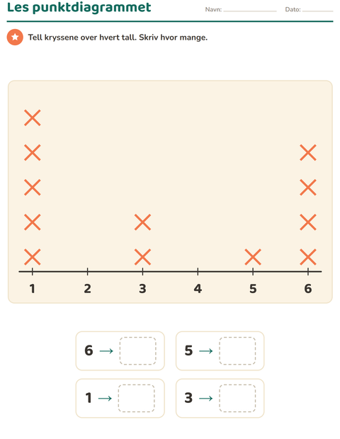 Forhåndsvisning av Diagram og data-arbeidsark med Kjæledyr for 2. trinn