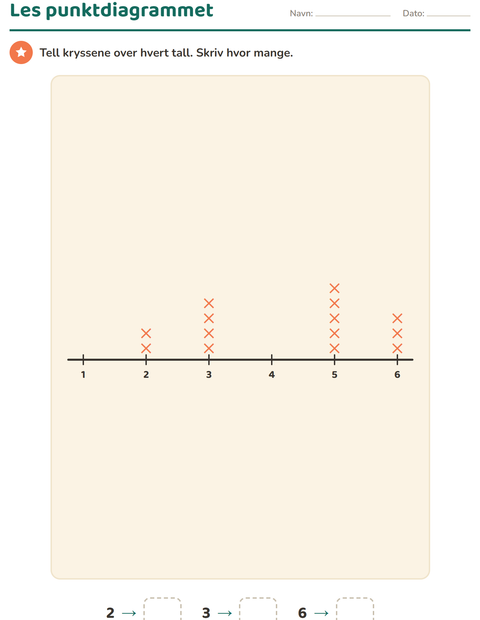 Forhåndsvisning av Diagram og data-arbeidsark med Leker for 2. trinn