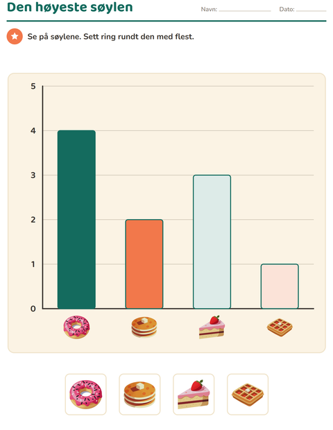 Forhåndsvisning av Diagram og data-arbeidsark med Desserter og godteri for 1. trinn