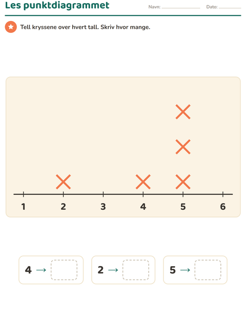 Forhåndsvisning av Diagram og data-arbeidsark med Dyrehagedyr for 2. trinn