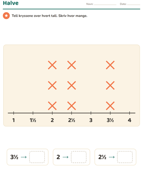 Forhåndsvisning av Diagram og data-arbeidsark med Kjøkkenredskaper for 3. trinn