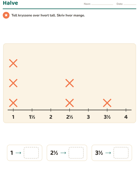 Forhåndsvisning av Diagram og data-arbeidsark med Klær for 3. trinn